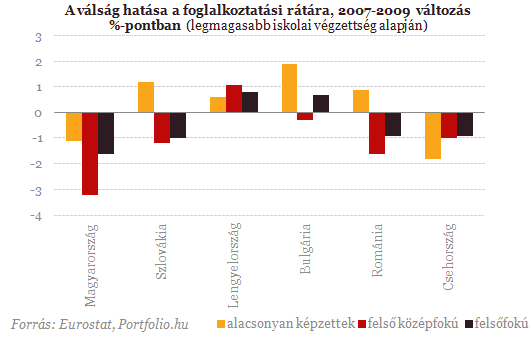 Lett papírunk, de kiderült, hogy nem elég