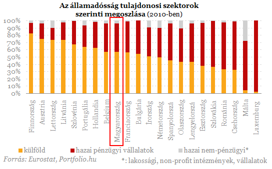 Célkeresztben a párnacihában tartott pénzek - Hová vezet ez?