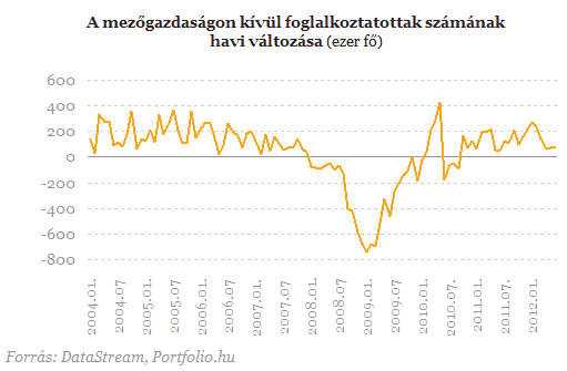 Amerika miatt kerülhet bajba a világ