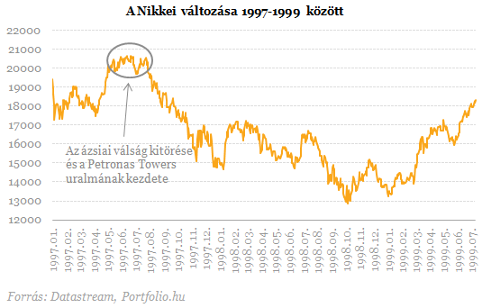 Nem tanulunk a Biblibl - Vesztbe rohan a vilg