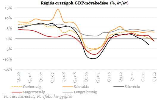 Bankmentő csomagot kér szomszédunk?