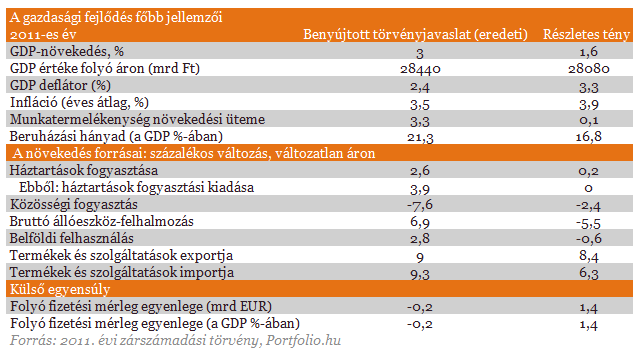 férgek a gazemberekben)