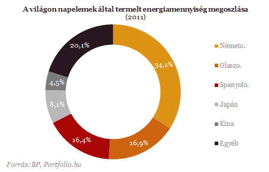 Kína nem viccel: ítélőszék elé küldi az Európai Uniót
