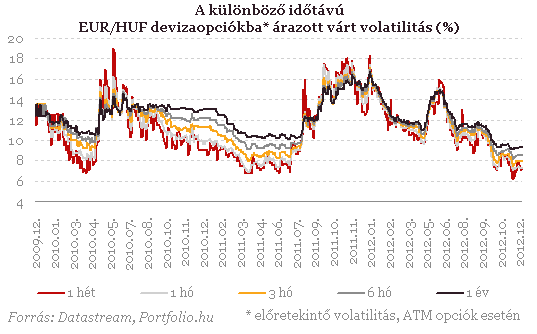 Modern vállalati pénzügyek | Digitális Tankönyvtár