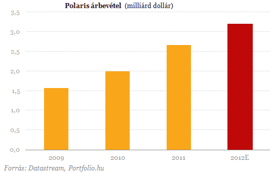 Öregedő társadalom: van, aki ebből is profitál