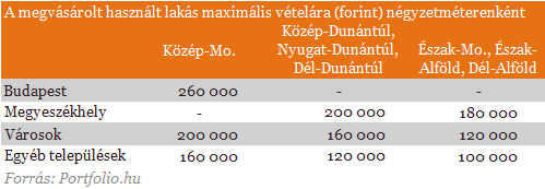 Megtudtuk: jön az új szocpol többmilliós támogatásokkal