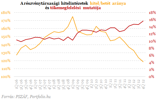 Patai: aki Matolcsyn gúnyolódik, Magyarország ellen dolgozik