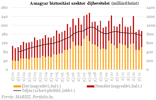 Valami egészen új kezdődik (Interjú Kósa Erikával)