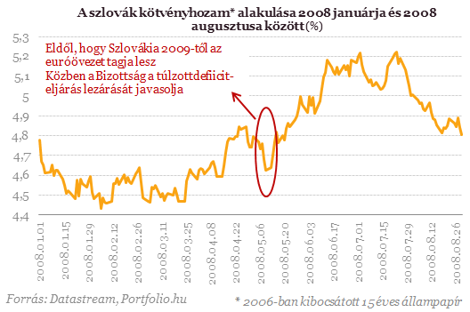 Érkezik a jó hír Brüsszelből - Ez már tényleg a vége?