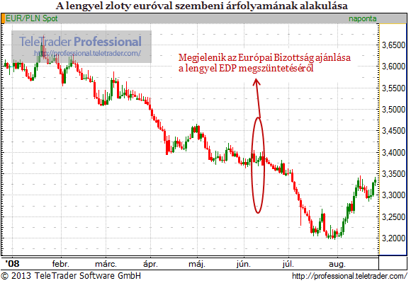 Érkezik a jó hír Brüsszelből - Ez már tényleg a vége?