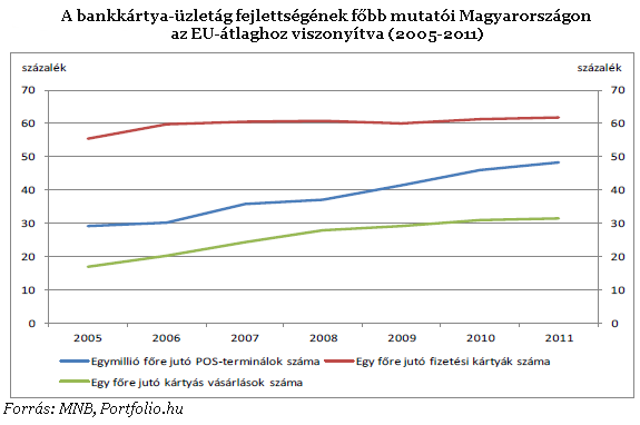 Így végezné ki a készpénzt az MNB