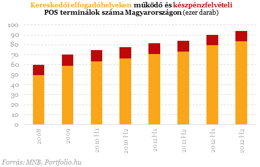 Így végezné ki a készpénzt az MNB