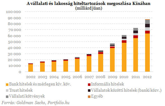 A pánik háttere: baljós árnyékvilág nőtt a bankrendszer fejére