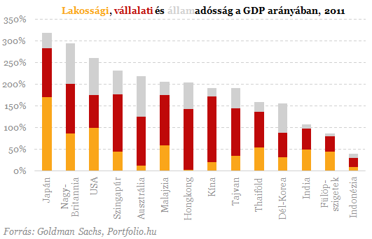 A pánik háttere: baljós árnyékvilág nőtt a bankrendszer fejére