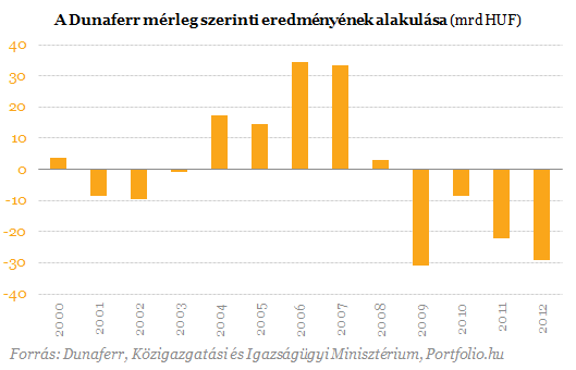 Váratlan kijelentést tett Varga - Mi lesz ebből?
