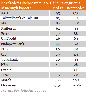 Nagy bejelentésre készül Matolcsy