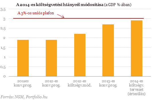 "Próbálj meg lazítani"