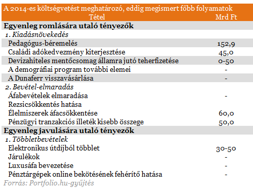 "Próbálj meg lazítani"