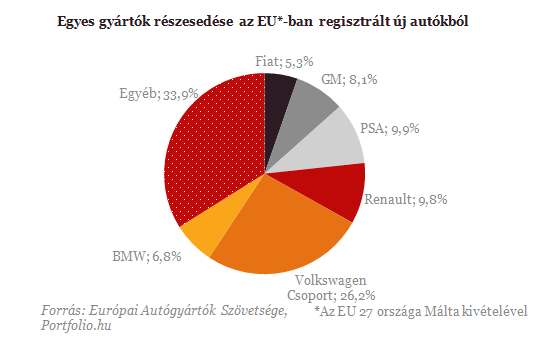 A kínaiak már a spájzban vannak?