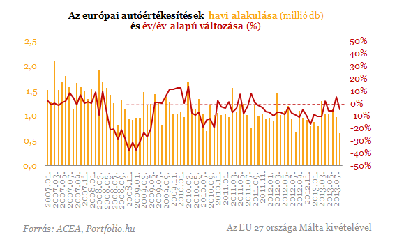 A kínaiak már a spájzban vannak?