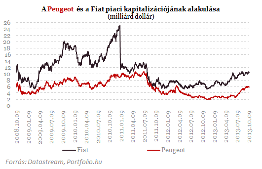 A kínaiak már a spájzban vannak?
