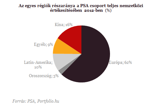 A kínaiak már a spájzban vannak?