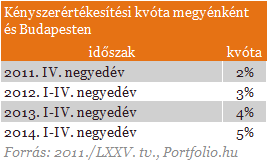 Megszólaltak a bankok: 118 ezer lakást fenyeget veszély