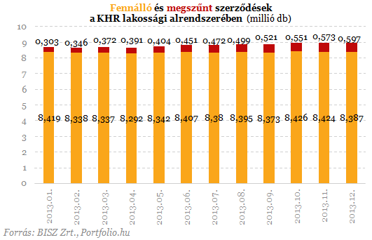 Devizahiteles csomagra vártak, BAR-lista lett belőle