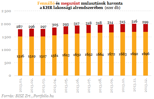 Devizahiteles csomagra vártak, BAR-lista lett belőle Devizahiteles csomagra vártak, BAR-lista lett belőle
