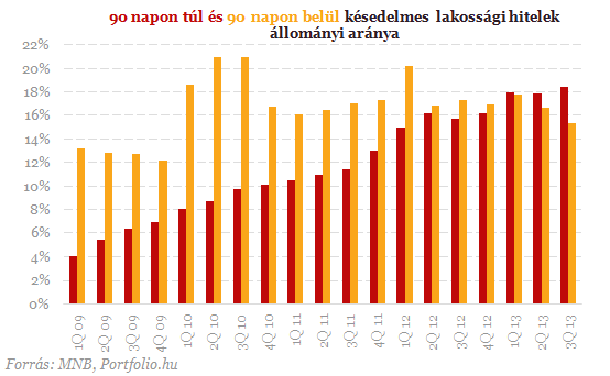 Devizahiteles csomagra vártak, BAR-lista lett belőle Devizahiteles csomagra vártak, BAR-lista lett belőle