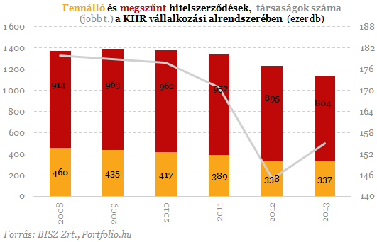 Devizahiteles csomagra vártak, BAR-lista lett belőle Devizahiteles csomagra vártak, BAR-lista lett belőle