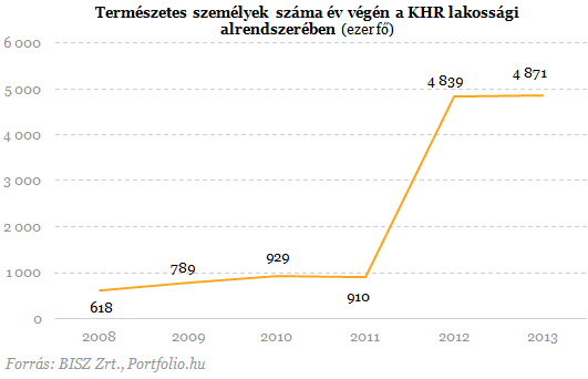 Devizahiteles csomagra vártak, BAR-lista lett belőle