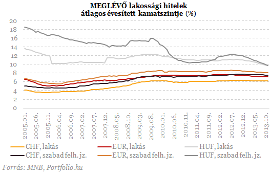 Hiába lettek 