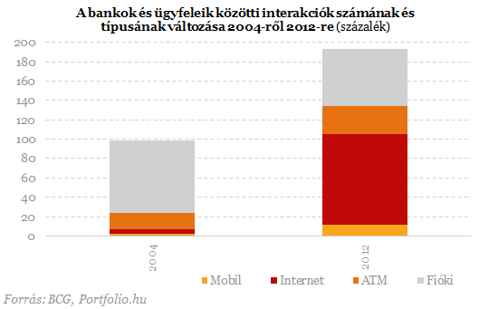 Szenzáció: tech-óriás veszi meg a magyar sikersztorit