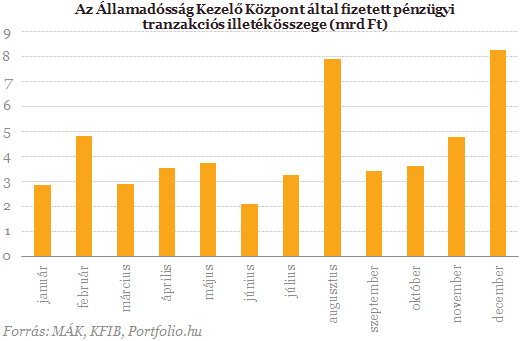 Trükkös Matolcsy taktikai atomfegyvere