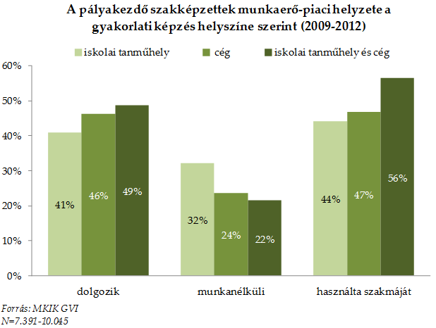 Ettől is függ, el tud-e majd helyezkedni a gyerek