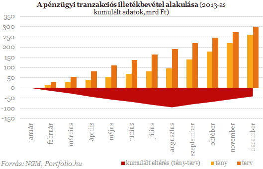Trükkös Matolcsy taktikai atomfegyvere