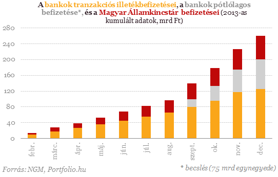 Trükkös Matolcsy taktikai atomfegyvere