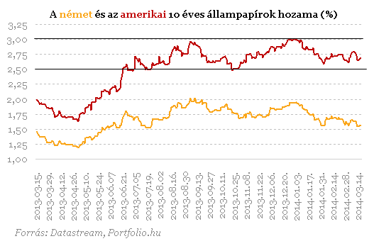 Ide menekülj, ha kitör az újabb vihar!