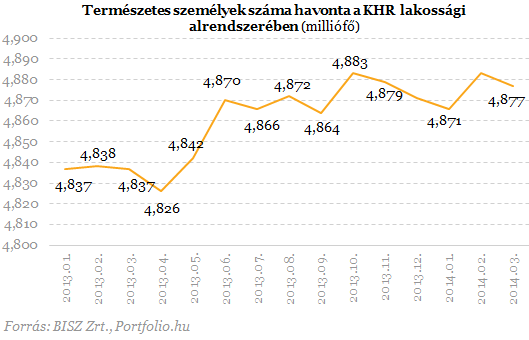 Minden átutalásunkat látja az MNB - Mi áll a háttérben?