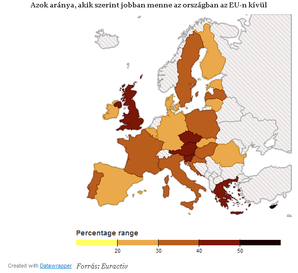 Kiderült, kik lépnének ki az EU-ból