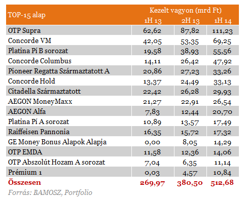 Örömkönnyek és csalódás - Ezt kaptad, ha slágerterméket vettél!