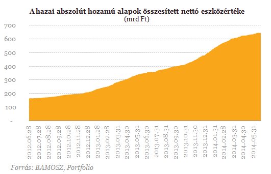 Örömkönnyek és csalódás - Ezt kaptad, ha slágerterméket vettél!