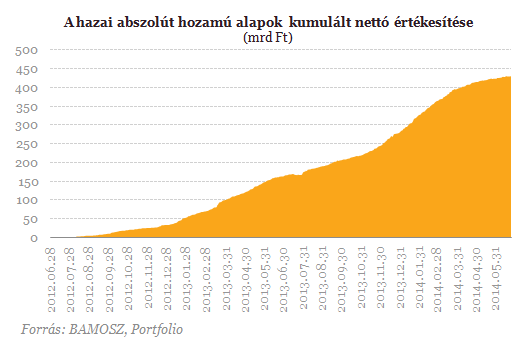 Örömkönnyek és csalódás - Ezt kaptad, ha slágerterméket vettél!