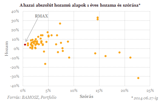 Örömkönnyek és csalódás - Ezt kaptad, ha slágerterméket vettél!