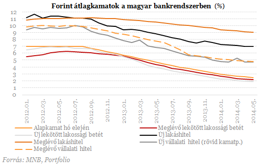 Bankbetéted van? - Így bántak el vele Matolcsyék két év alatt