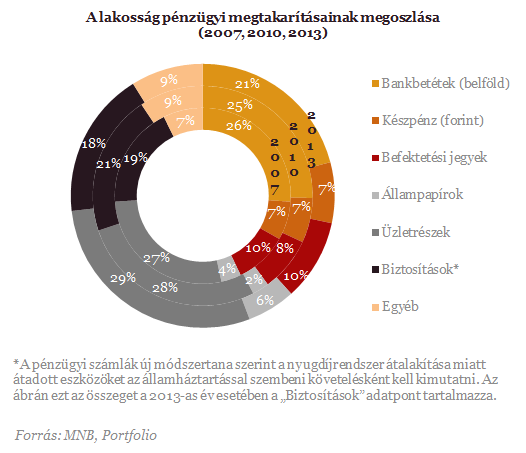 Bankbetéted van? - Így bántak el vele Matolcsyék két év alatt