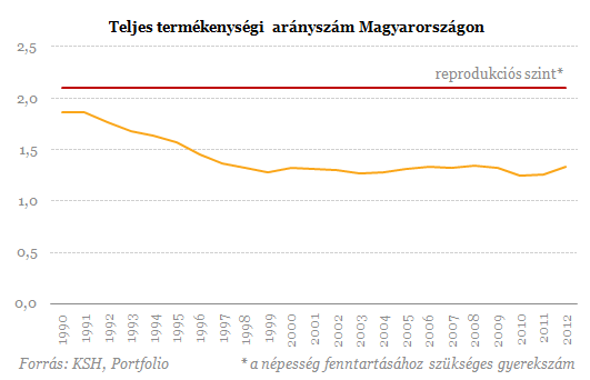 Durva civakodás a nyugdíj körül - Mire fel?