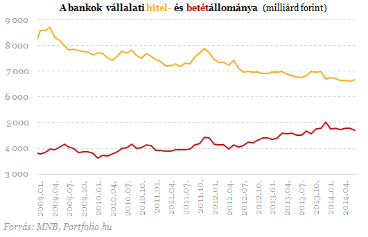 Devizahiteles vihar előtt: visszasírjuk még e számokat?