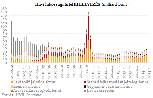 Devizahiteles vihar előtt: visszasírjuk még e számokat?